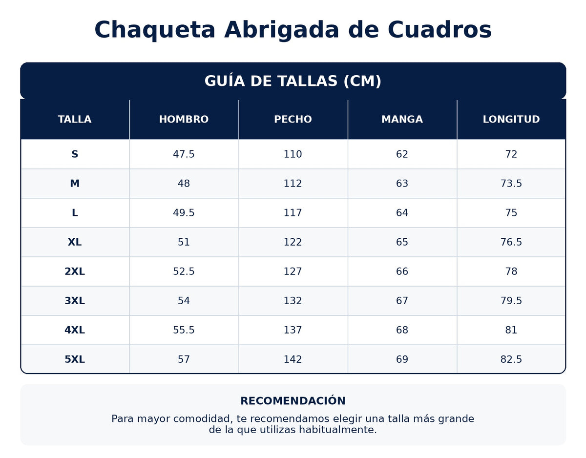Tabla de tallas