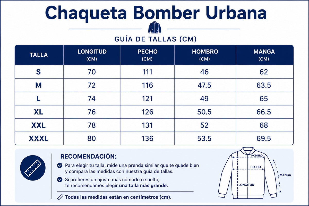 Tabla de tallas