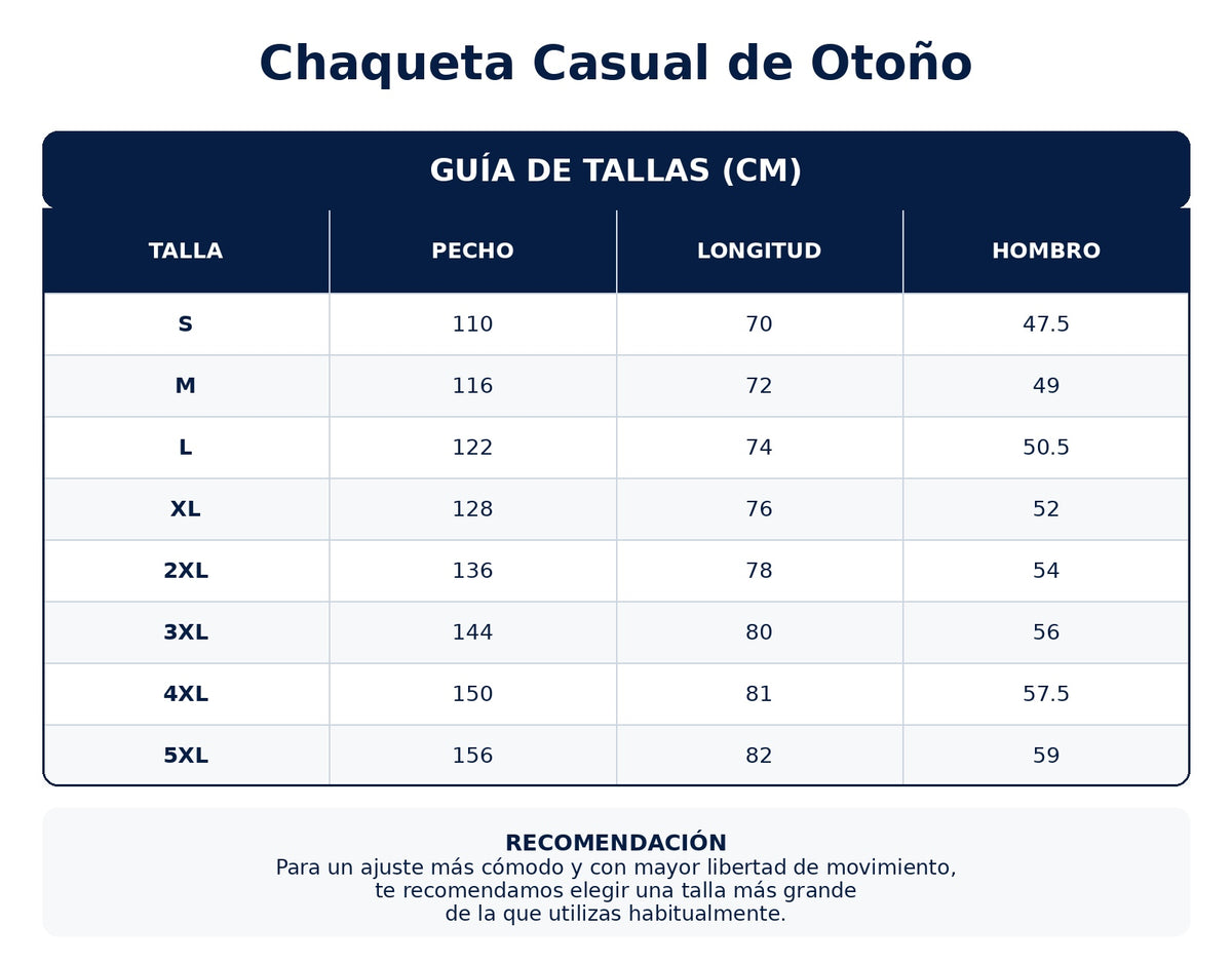 Tabla de tallas