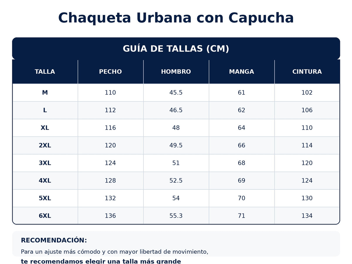 Tabla de tallas