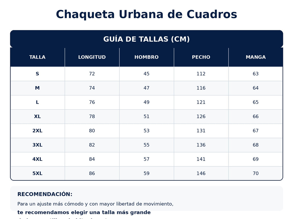 Tabla de tallas