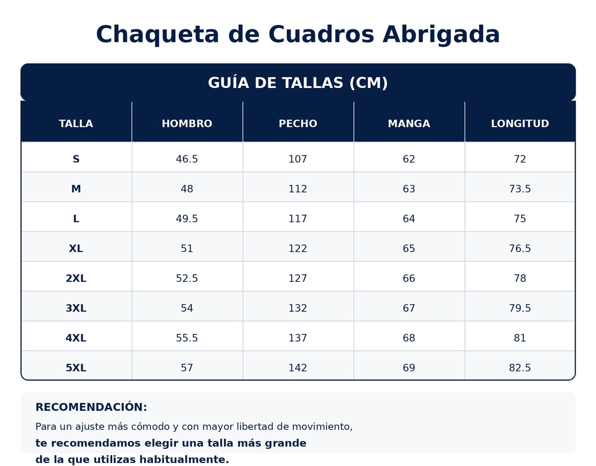 Tabla de tallas