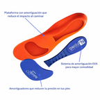 Plantillas Ergonómicas