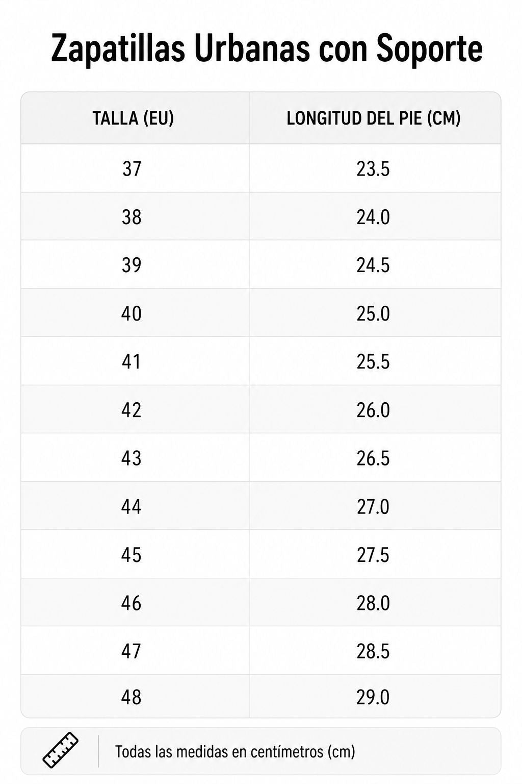 Tabla de tallas