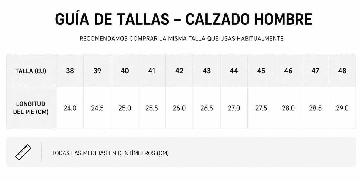 Tabla de tallas