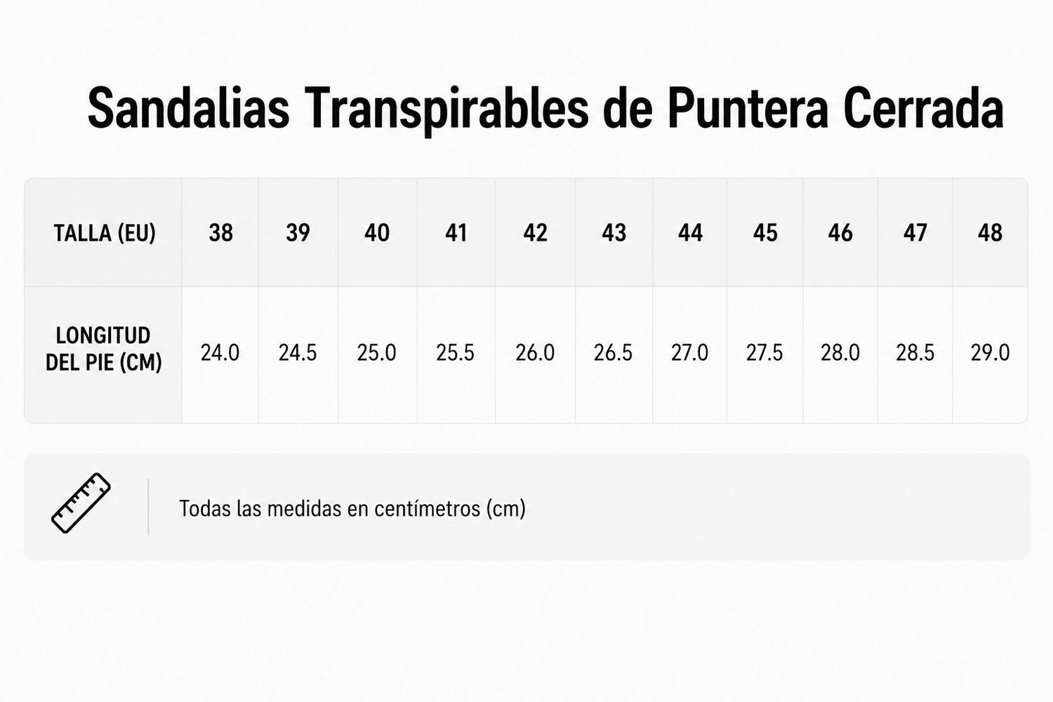Tabla de tallas