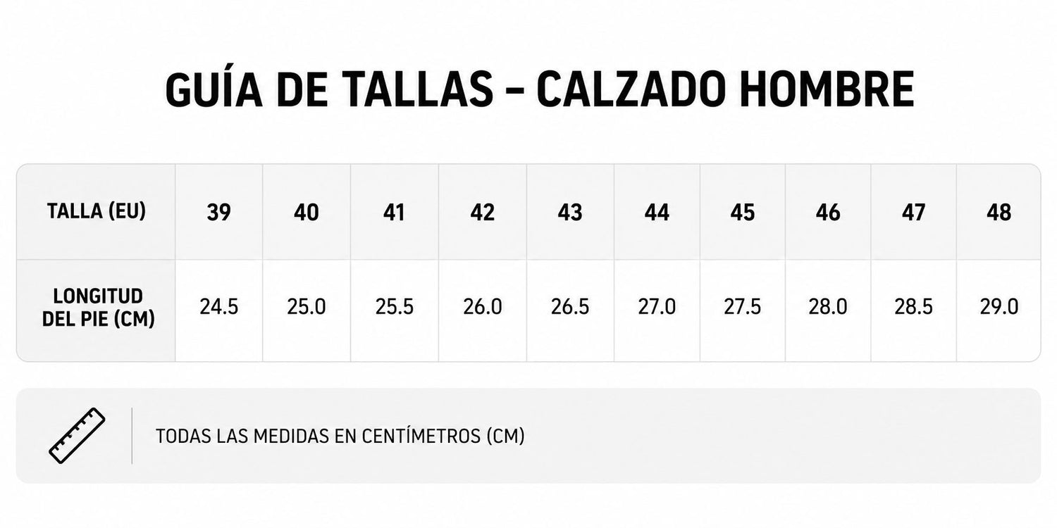 Tabla de tallas