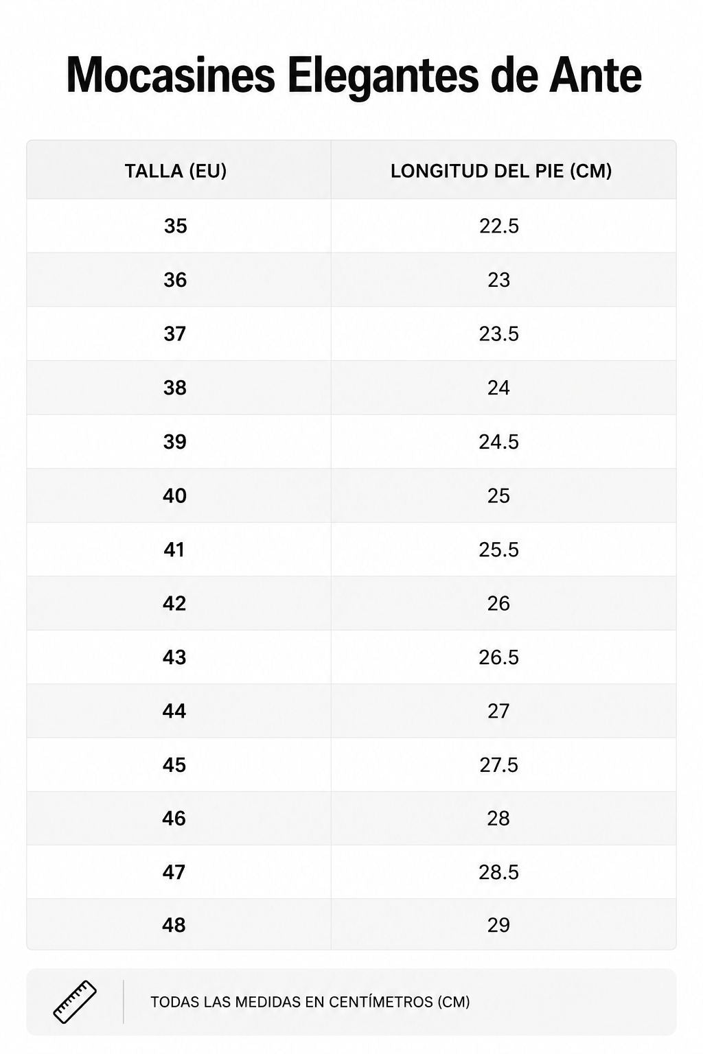 Tabla de tallas