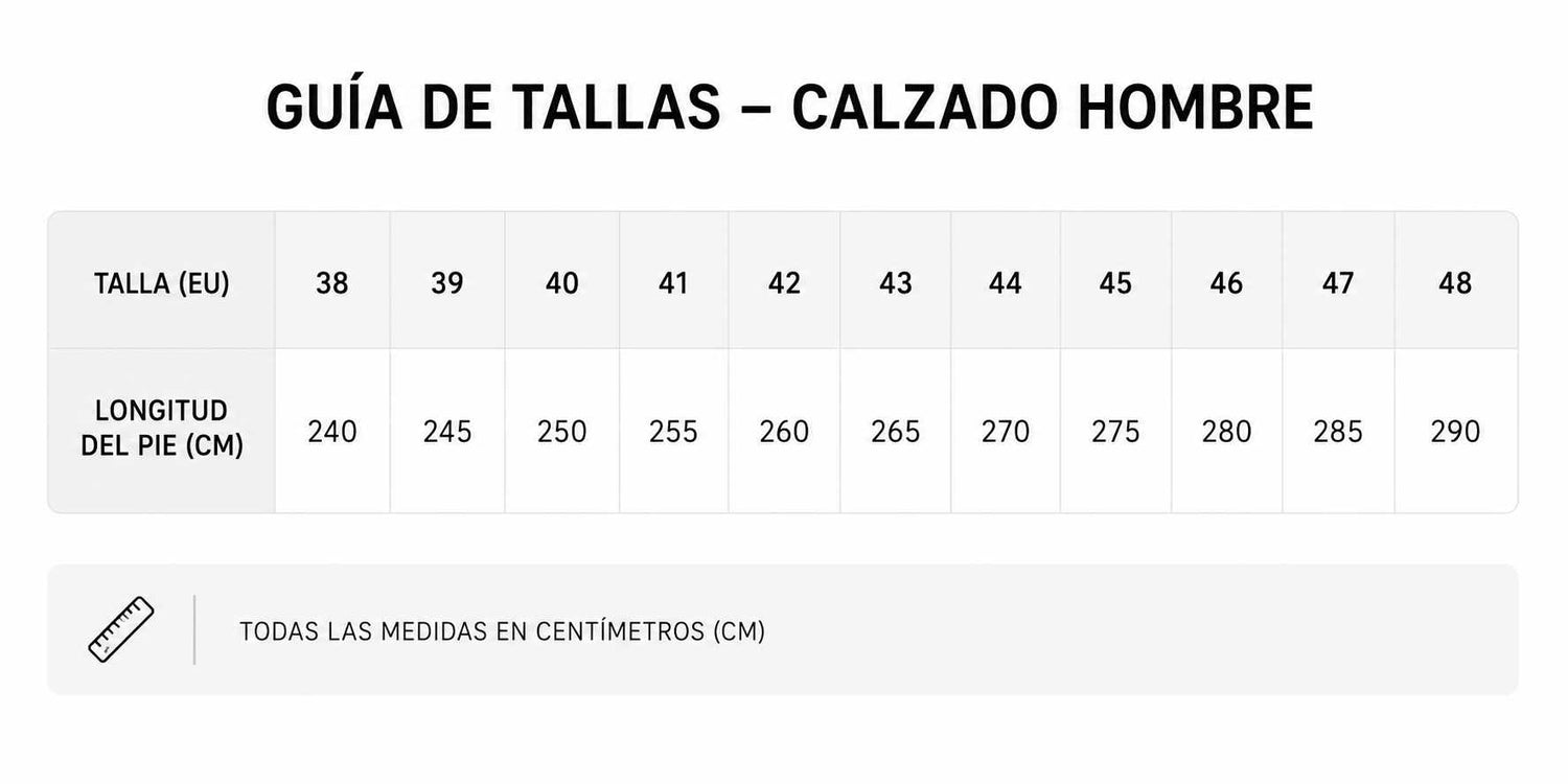 Tabla de tallas