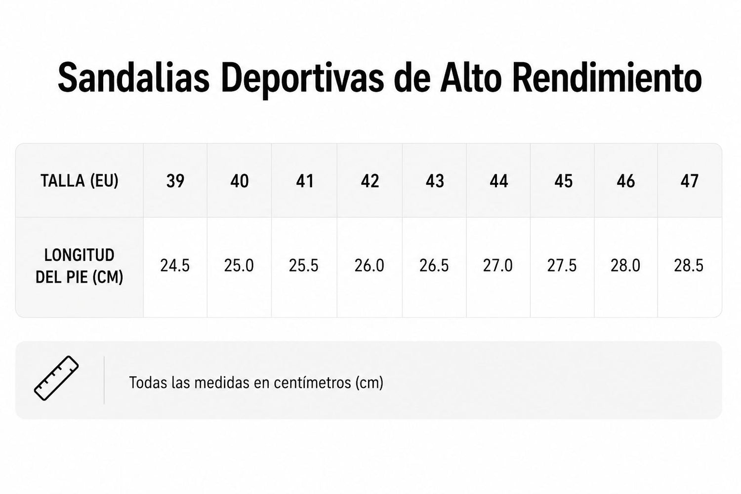 Tabla de tallas