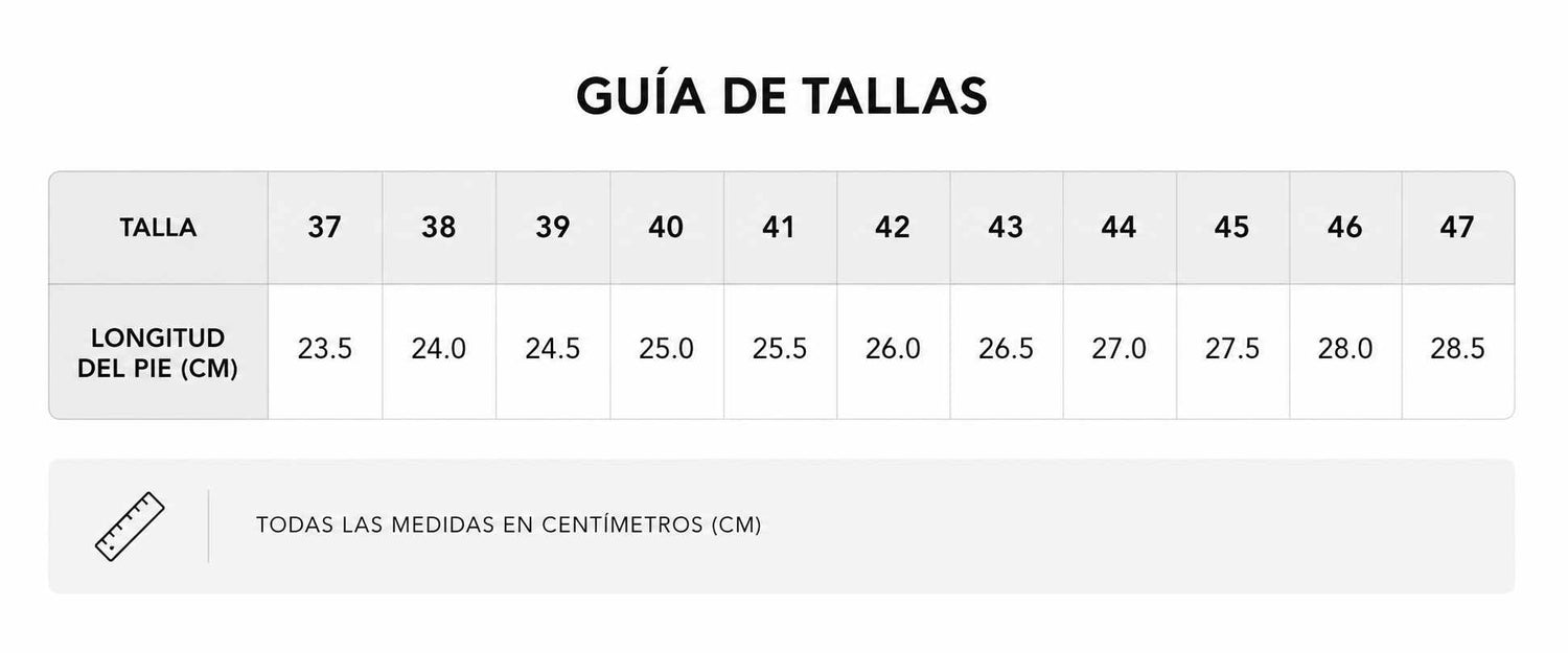 Tabla de tallas