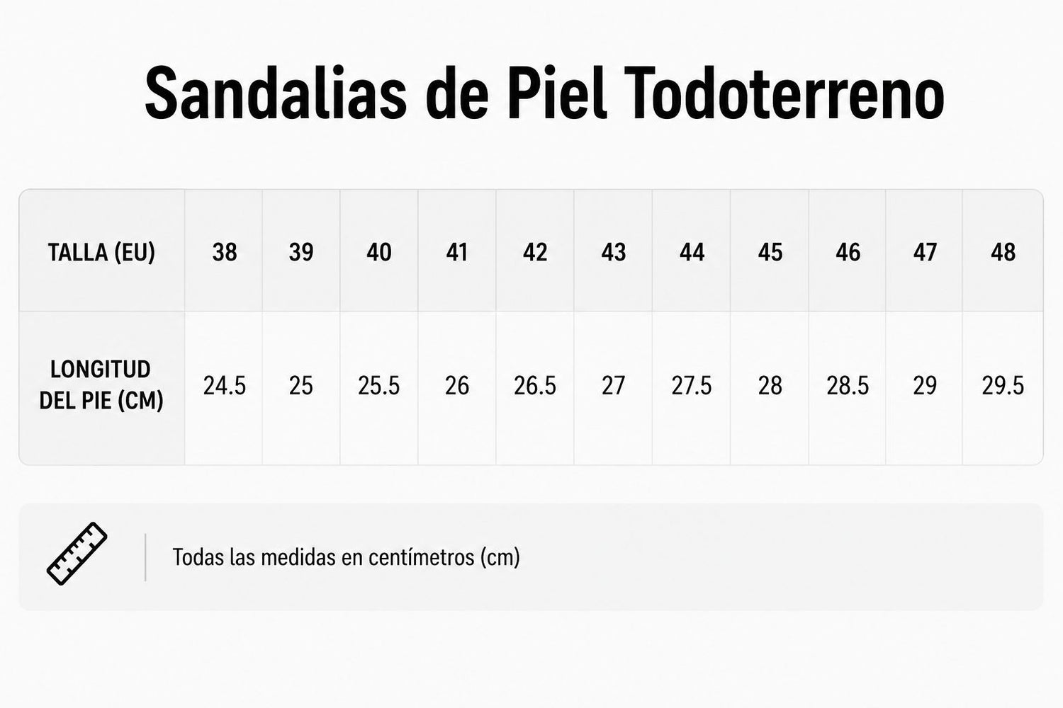 Tabla de tallas
