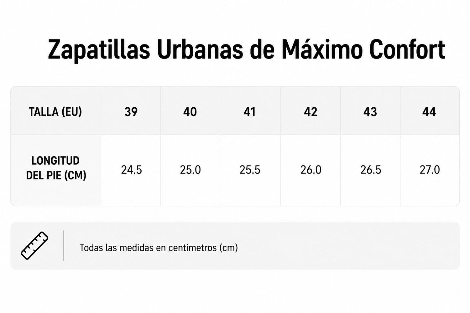 Tabla de tallas