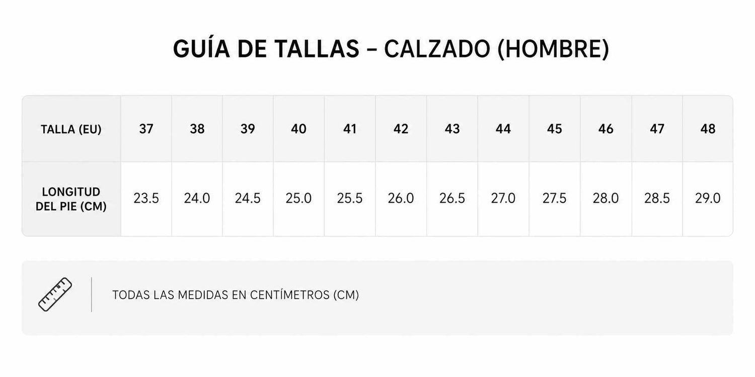 Tabla de tallas