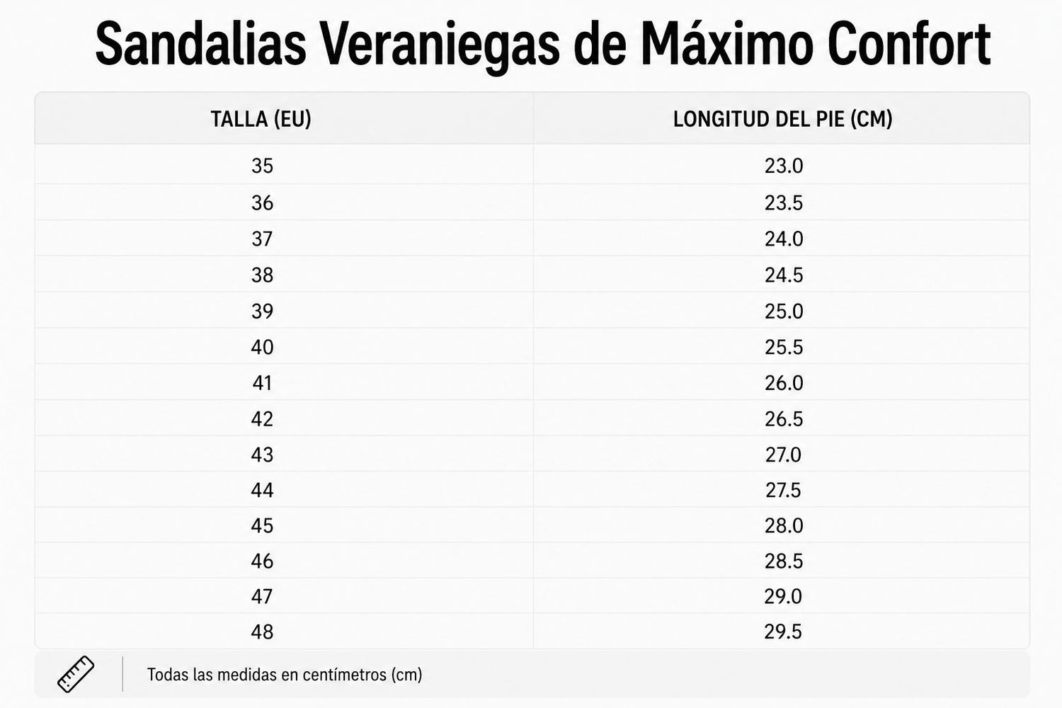 Tabla de tallas