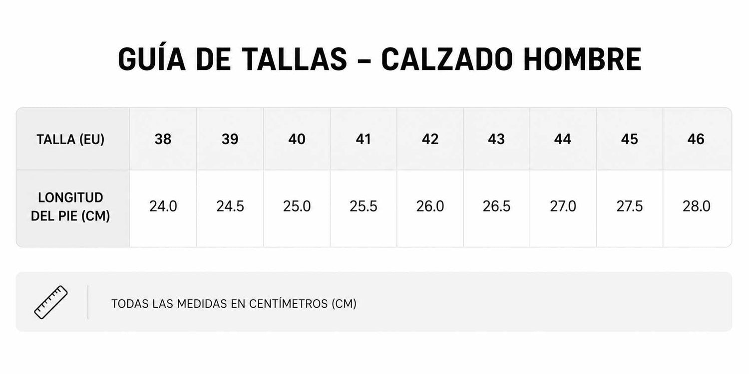 Tabla de tallas