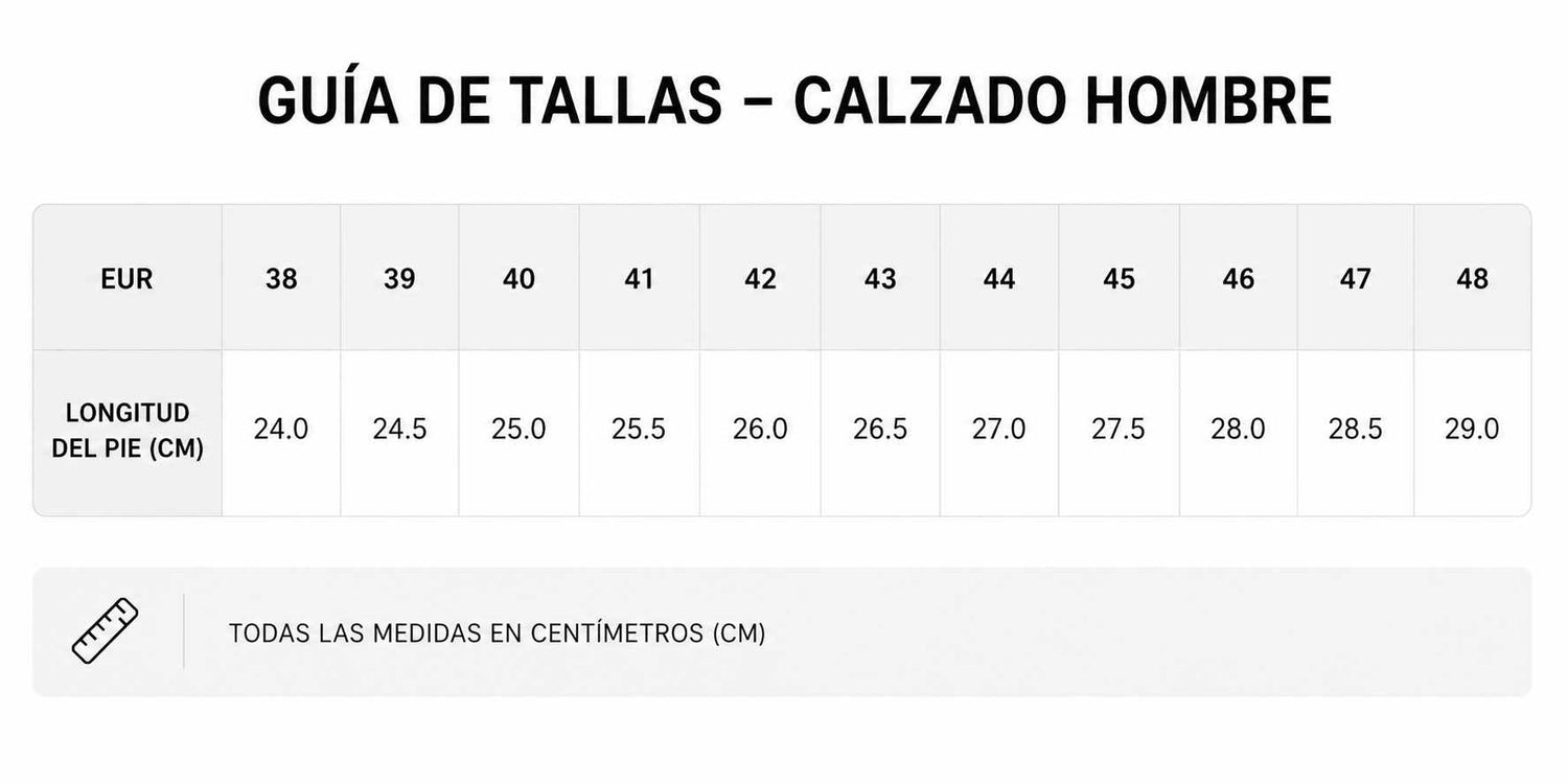 Tabla de tallas