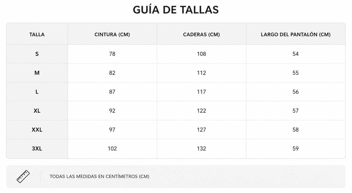 Tabla de tallas