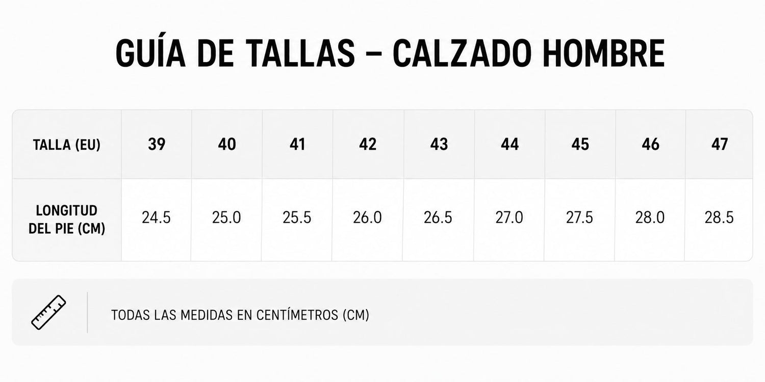 Tabla de tallas