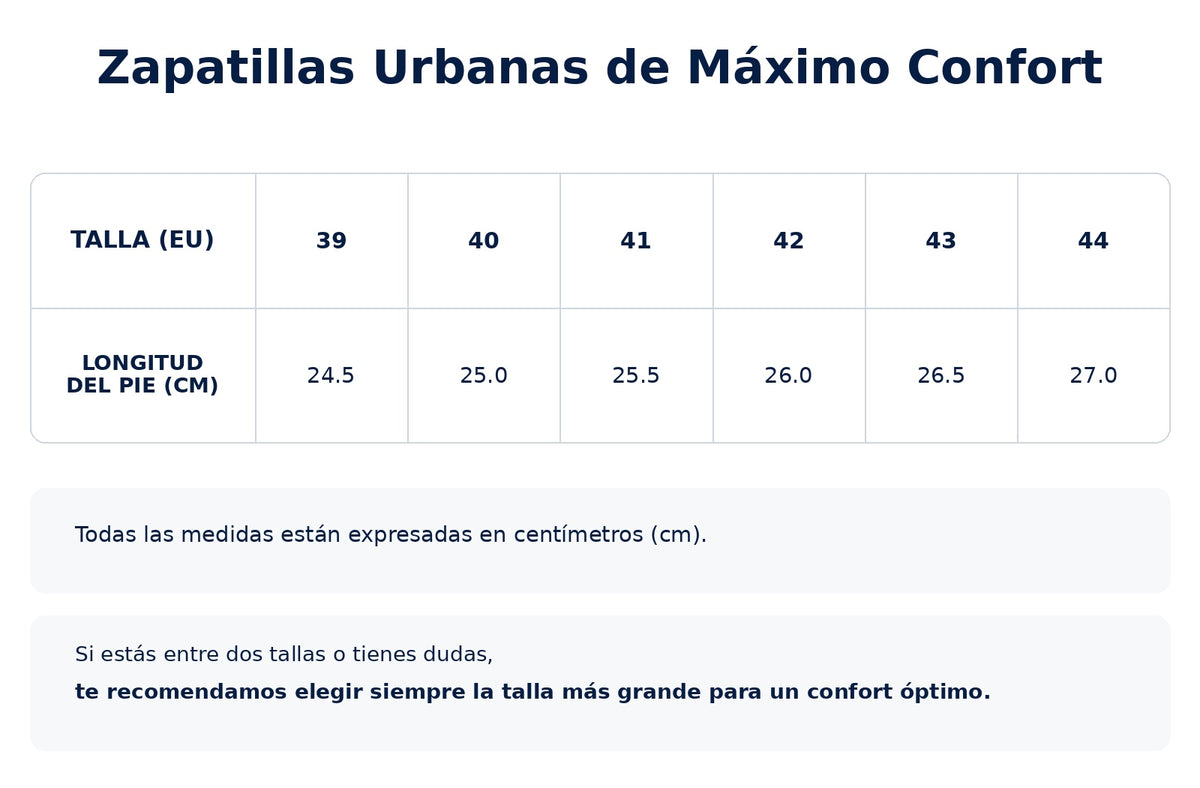 Tabla de tallas