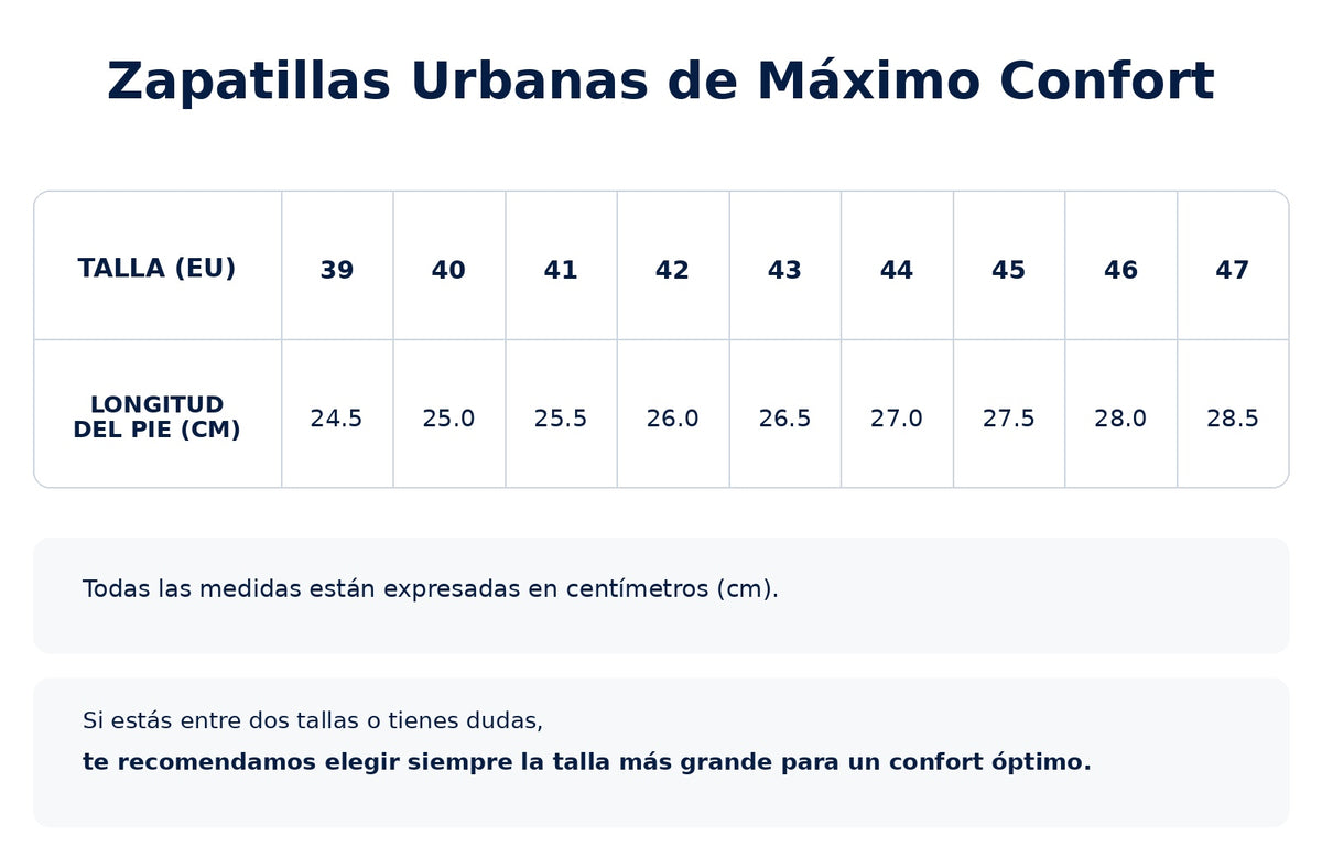Tabla de tallas